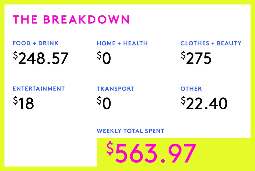 A Week In Georgia On A $85,000 Joint Income
